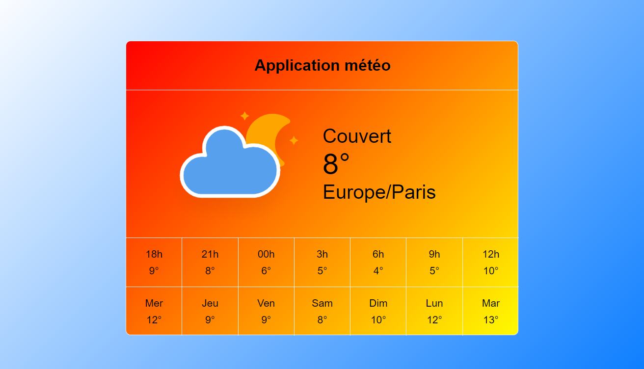 Une application qui affiche la meteo